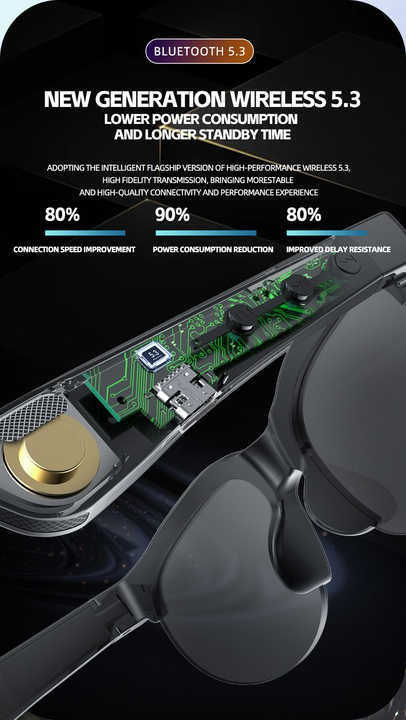 XG88PRO Glasses Headphone